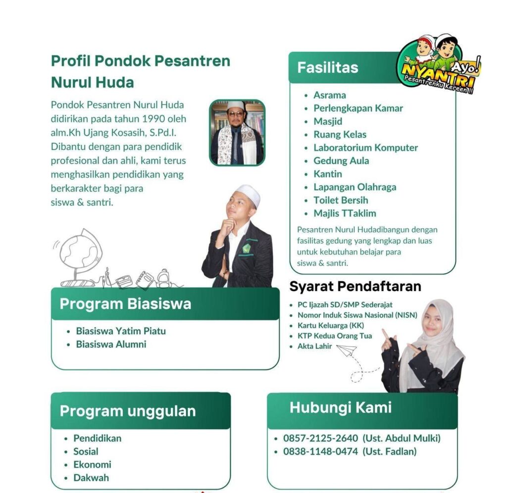 SPMB Yayasan Nurul Huda Pondokleungsir